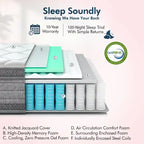 Renanim Adjustable Bed Frame with 14-inch Hybrid Mattress, Dual Massage, USB Ports, App Control, Underbed Light, Remote